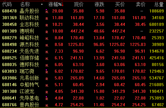 2026年全球金融资产波动与杠杆风险评估 插图 1